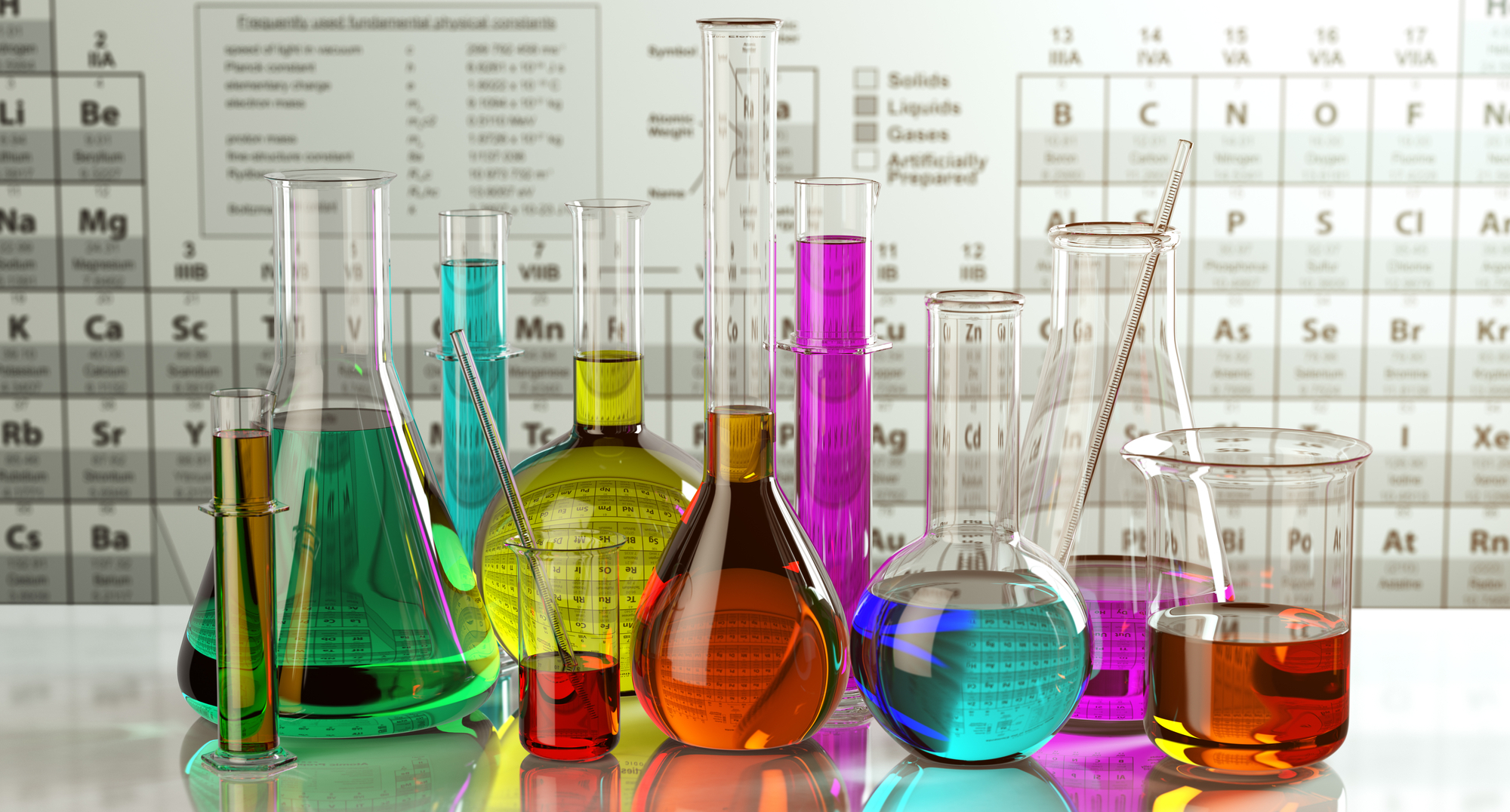 Do You Really Know How to Mix and Store Chemicals?