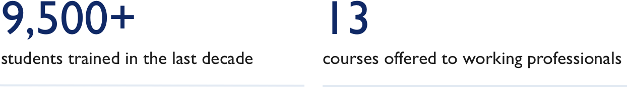 2026-01_About-Aarcher-Stat-1